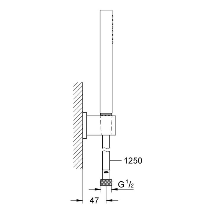 Grohe dusjsett