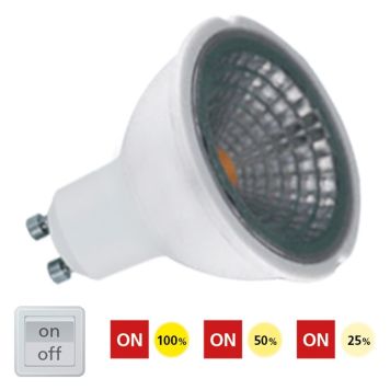 LYSKILDE EGLO LED GU10 5W