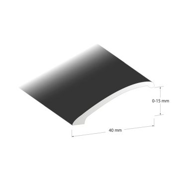 NIVÅLIST LUNDBERGS STANDARD SVART 0-15X40X1000MM