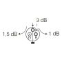 ANTENNEUTTAK TEM SAT-TV-R END SOCKET SVART