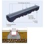 DRENSRENNE MARLEY LAV 1000X130X55MM