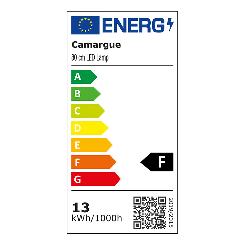 Energimerke