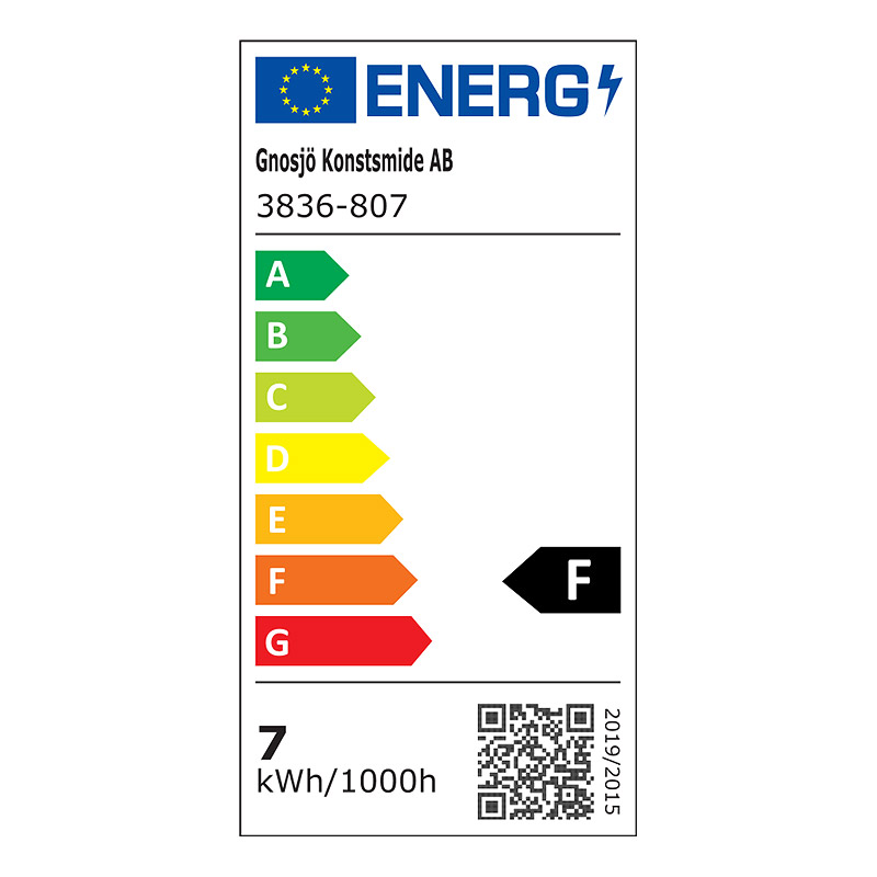 Energimerke